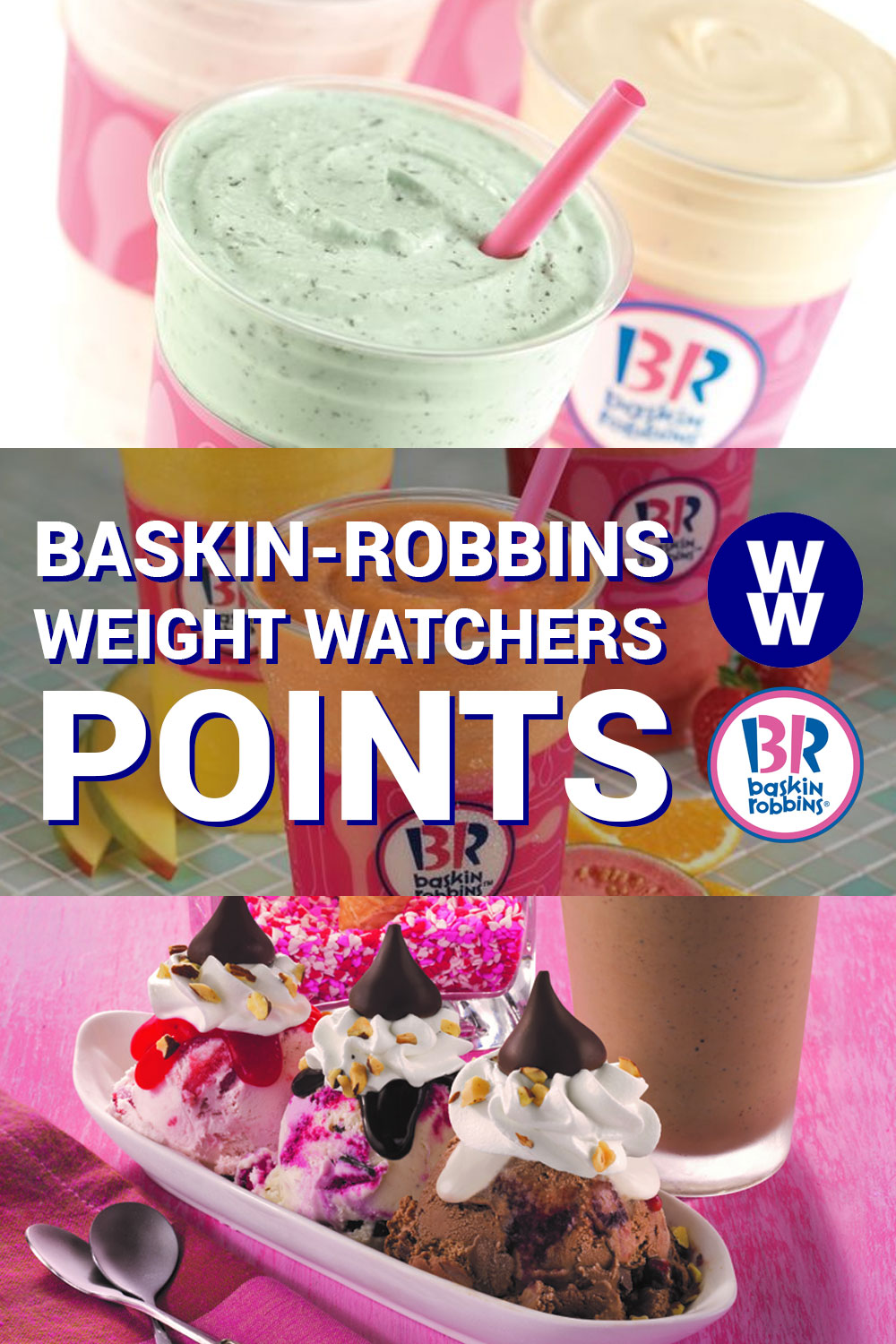 Baskin Robbins Weight Watchers Points