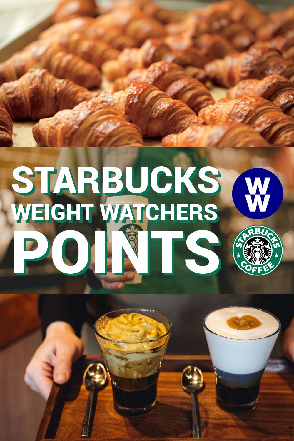 Starbucks Weight Watchers Points