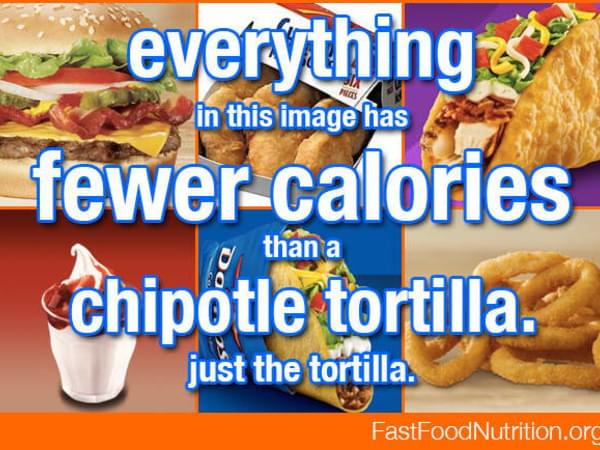You Won't Believe How Many Calories Are In A Chipotle Tortilla