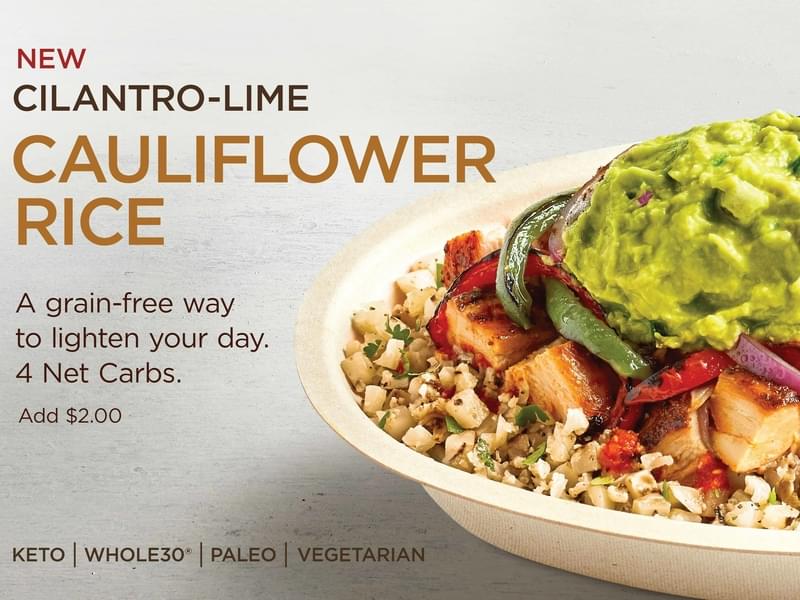 Healthiest Options At Chipotle